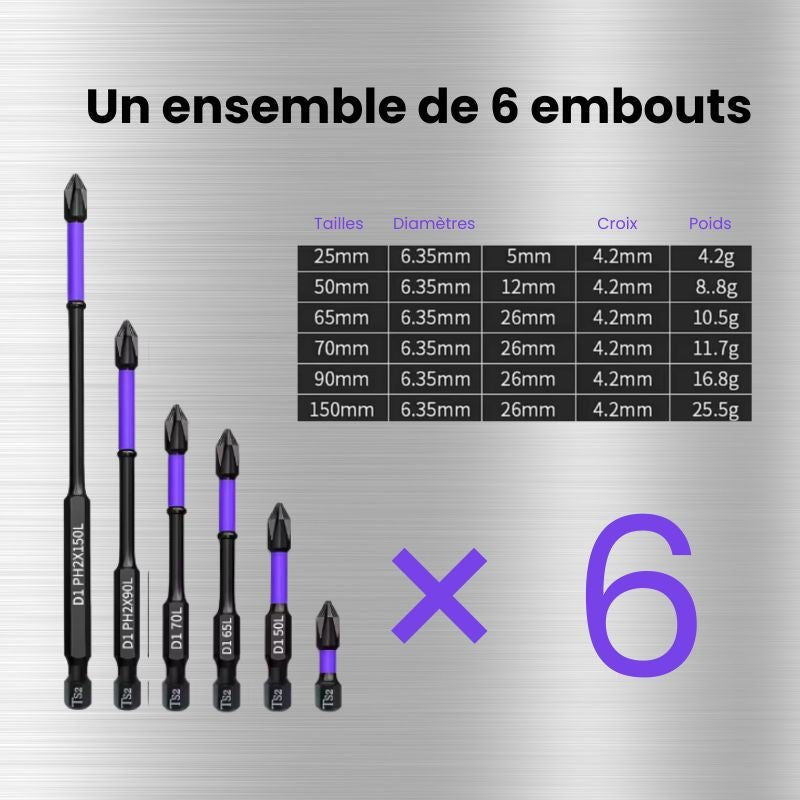 Embout pour visseuse | UltraGrip - Bricole tes idées